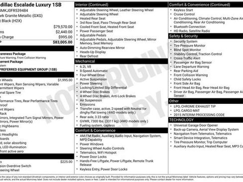 Used 2015 Cadillac Escalade Luxury image 17