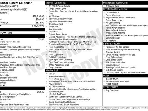 Used 2015 Hyundai Elantra SE image 8