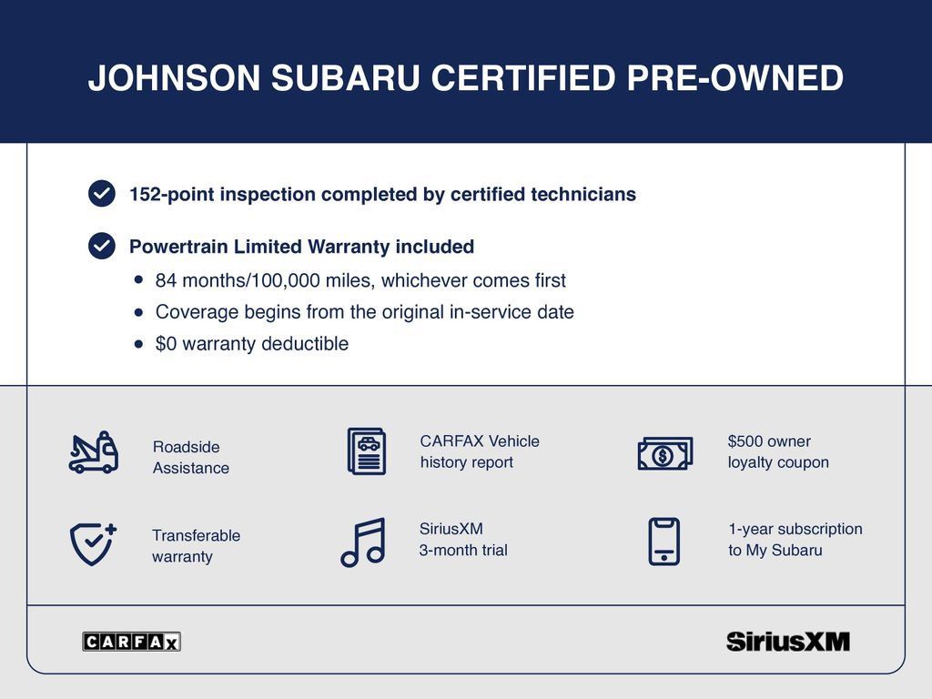 Certified 2023 Subaru Solterra AWD image 20