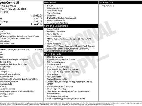 Used 2013 Toyota Camry LE image 38