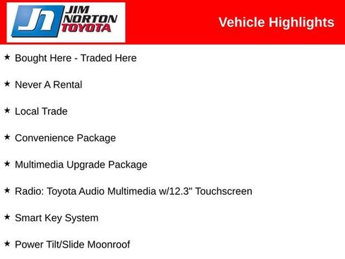 Used 2025 Toyota Camry SE w/ Multimedia Upgrade Package AWD/4WD image 4