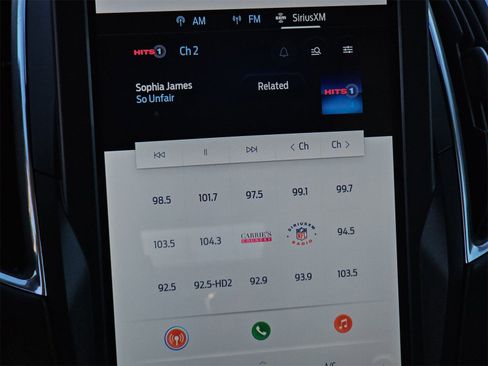 Used 2023 Ford Edge Titanium image 24