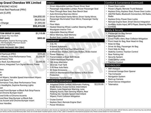 Used 2022 Jeep Grand Cherokee Limited w/ Trailer Tow Group IV image 5