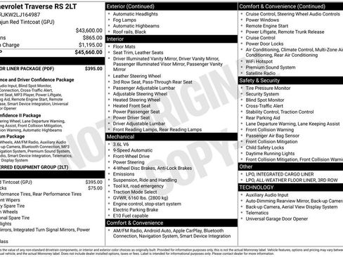 Used 2020 Chevrolet Traverse RS w/ LPO, Floor Liner Package FWD image 28