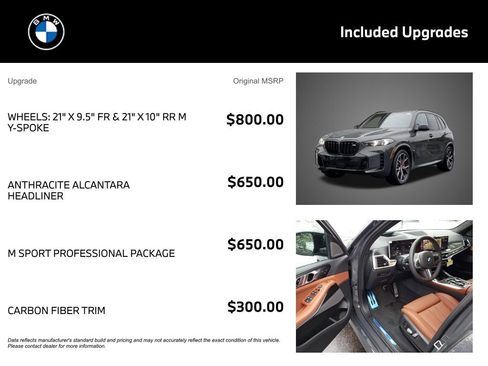 New 2026 BMW X5 M60i image 5