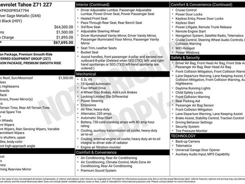 Used 2023 Chevrolet Tahoe Z71 AWD/4WD image 9