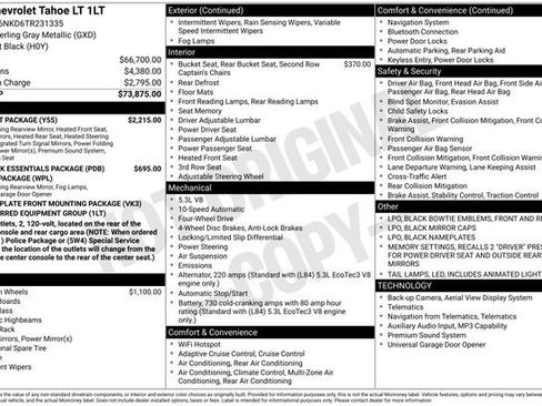 New 2026 Chevrolet Tahoe LT w/ Comfort Package AWD/4WD image 5