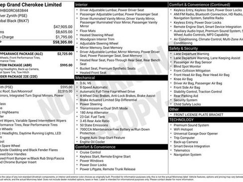 Used 2024 Jeep Grand Cherokee Limited w/ Black Appearance Package image 7