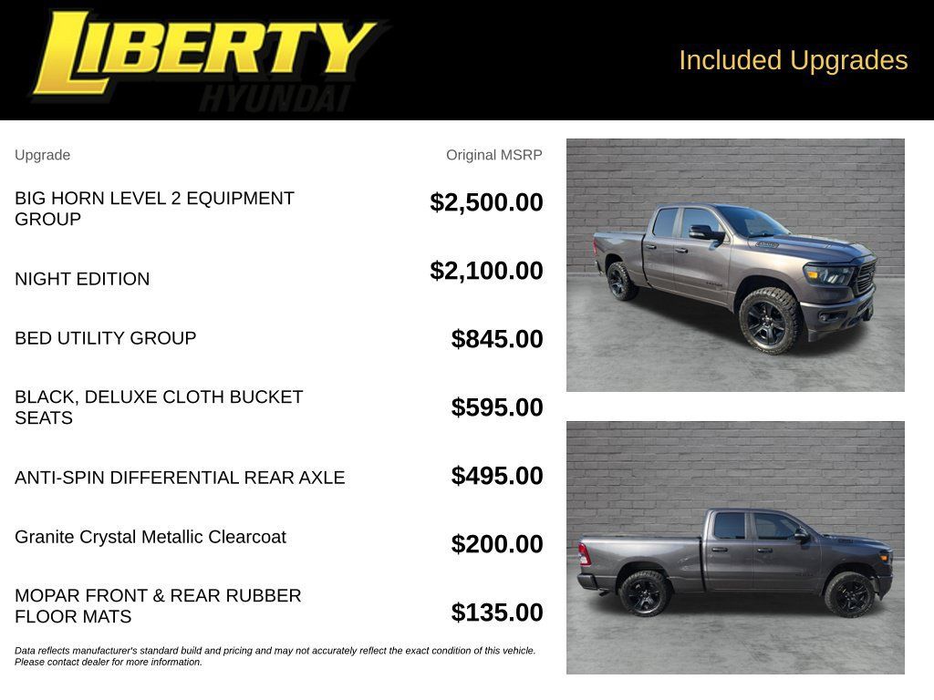 Used 2021 RAM 1500 Big Horn AWD/4WD image 6