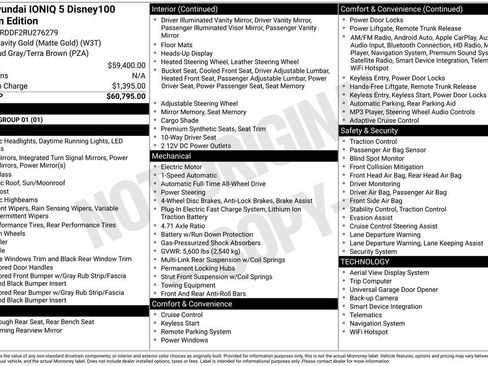 Used 2024 Hyundai Ioniq 5 Limited image 15