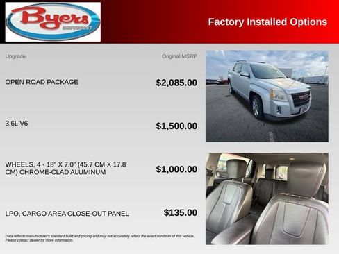 Used 2015 GMC Terrain SLT w/ Open Road Package FWD image 10