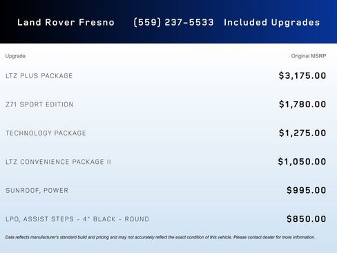 Used 2024 Chevrolet Silverado 2500 LTZ w/ LTZ Plus Package image 5