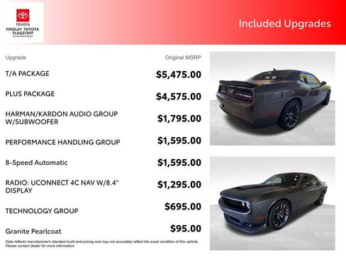Used 2023 Dodge Challenger R/T w/ T/A Package RWD image 5