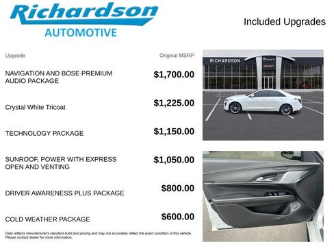 Used 2020 Cadillac CT4 Sport AWD/4WD image 6