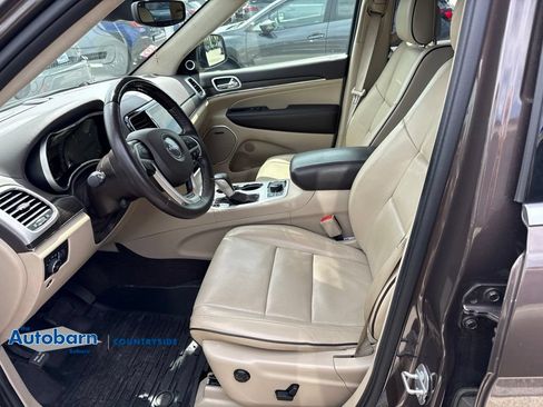 Used 2020 Jeep Grand Cherokee Summit w/ Platinum Series Group AWD/4WD image 8