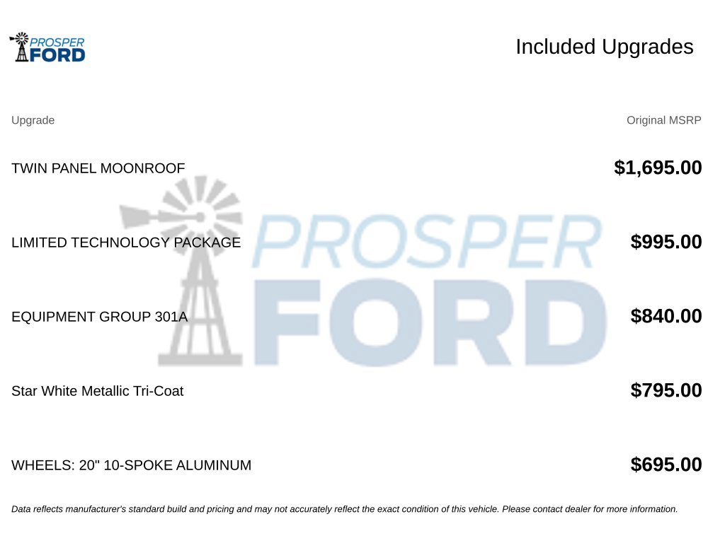 Used 2024 Ford Explorer Limited w/ Limited Technology Package RWD image 3