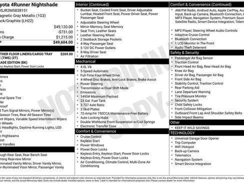 Used 2021 Toyota 4Runner Nightshade image 32