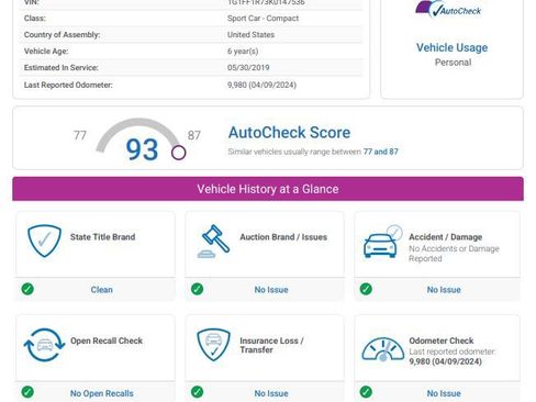 Used 2019 Chevrolet Camaro SS w/ LPO, Camaro Insignia Package image 29