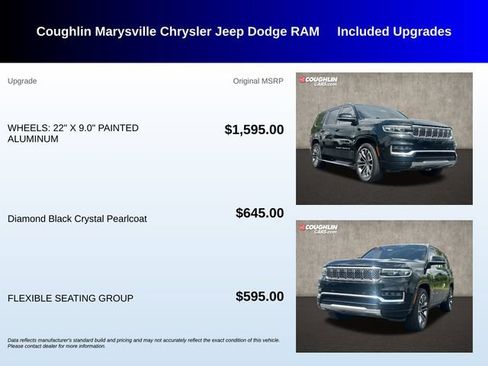 Used 2022 Jeep Grand Wagoneer Series III w/ Flexible Seating Group AWD/4WD image 3