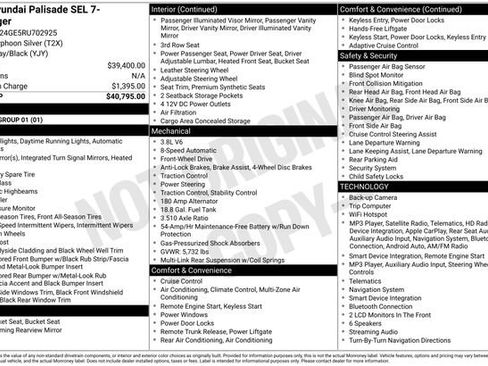 Used 2024 Hyundai Palisade SEL FWD image 34