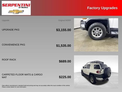Used 2013 Toyota FJ Cruiser 4WD w/ Upgrade Pkg image 5