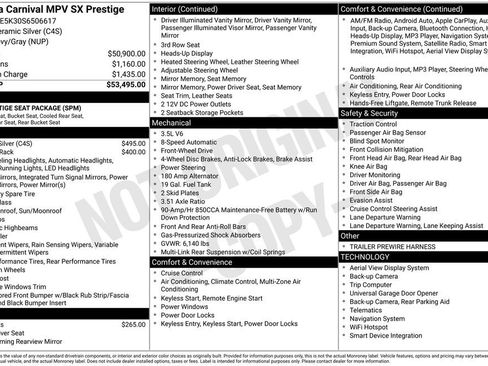 New 2025 Kia Carnival SX Prestige FWD image 6