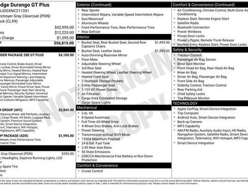 Used 2022 Dodge Durango GT AWD/4WD image 2