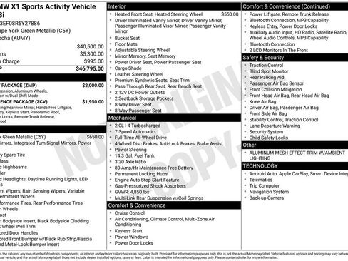 Used 2024 BMW X1 xDrive28i w/ M Sport Package AWD/4WD image 17