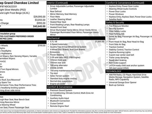 Used 2013 Jeep Grand Cherokee Limited image 2