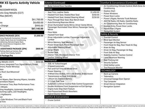 Used 2021 BMW X5 xDrive40i w/ Convenience Package AWD/4WD image 2