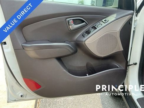 Used 2015 Hyundai Tucson SE FWD image 22