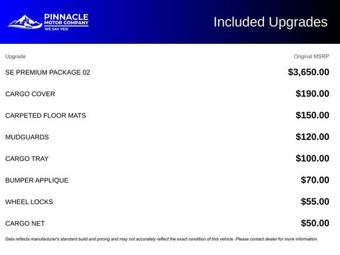 Used 2017 Hyundai Santa Fe SE w/ SE Premium Package 02 image 5