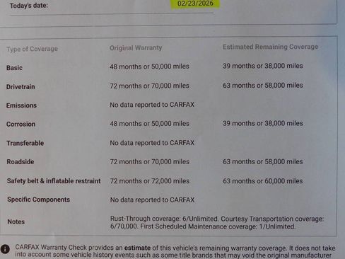 Used 2025 Cadillac XT5 Sportv w/ Technology Package image 3