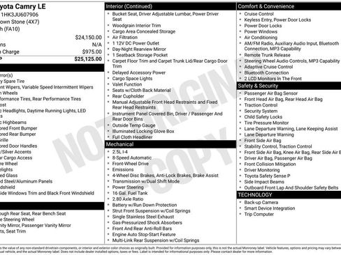 Used 2018 Toyota Camry LE image 29