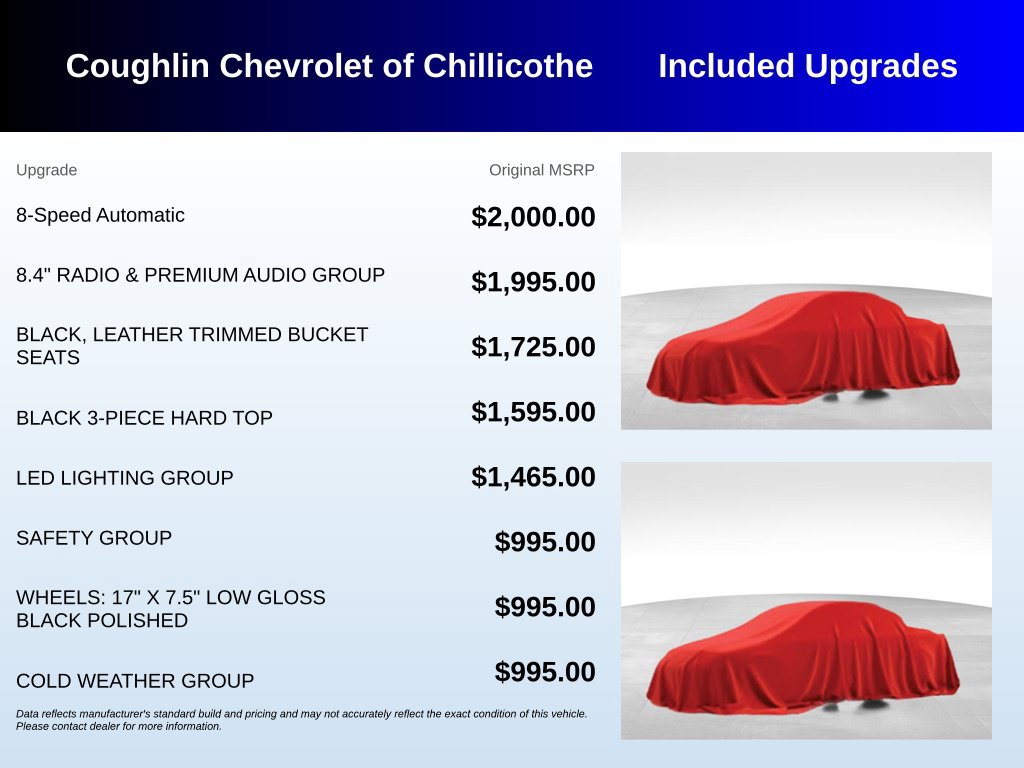 Used 2021 Jeep Gladiator Mojave AWD/4WD image 2