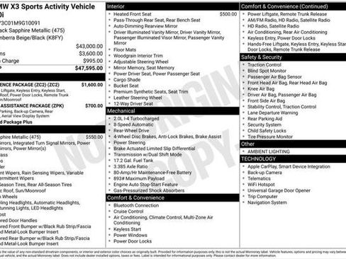Used 2021 BMW X3 sDrive30i w/ Parking Assistance Package RWD image 2