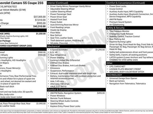 Used 2015 Chevrolet Camaro SS w/ RS Package RWD image 14
