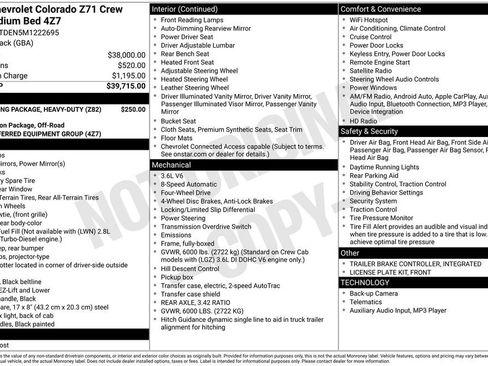 Used 2021 Chevrolet Colorado Z71 image 30