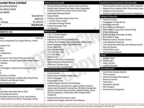 Certified 2025 Hyundai Kona Limited AWD/4WD image 30