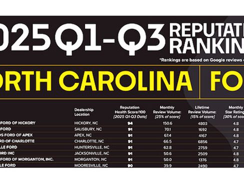 Used 2018 MAZDA MX-5 Miata Grand Touring RWD image 2