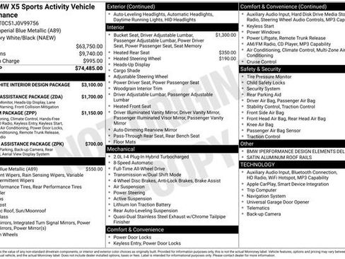 Used 2018 BMW X5 xDrive40e image 34