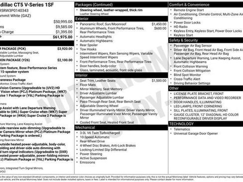 Certified 2023 Cadillac CT5 V w/ Premium Package image 35