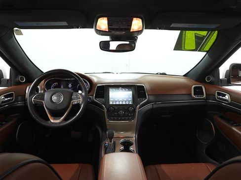 Used 2017 Jeep Grand Cherokee Summit w/ Platinum Series Group image 7