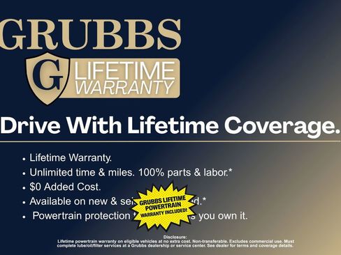 Used 2019 Ford Explorer Limited w/ Ford Safe & Smart Package image 3