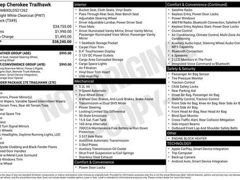 Used 2020 Jeep Cherokee Trailhawk w/ Comfort/Convenience Group image 2