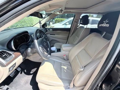 Used 2018 Jeep Grand Cherokee Limited RWD image 9