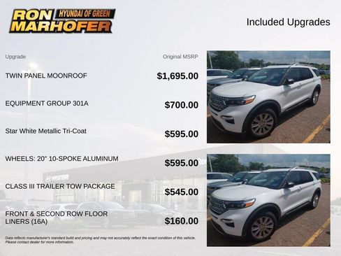 Used 2021 Ford Explorer Limited w/ Equipment Group 301A AWD/4WD image 6