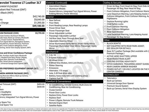 Used 2023 Chevrolet Traverse LT w/ LT Premium Package AWD/4WD image 4