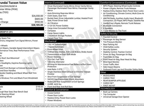 Used 2017 Hyundai Tucson Value image 6