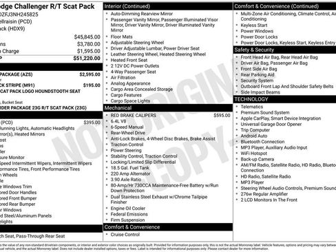 Used 2022 Dodge Challenger R/T Scat Pack w/ Shaker Package RWD image 2